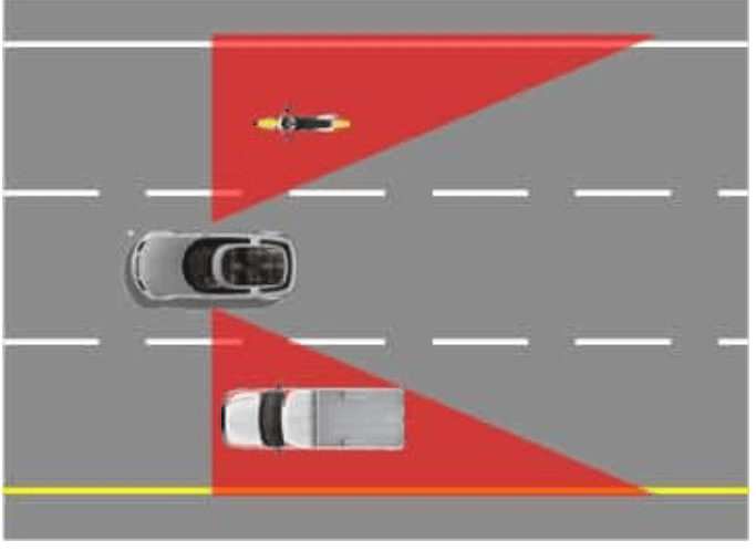 Photo Credit: learndrivesurvive.com.au